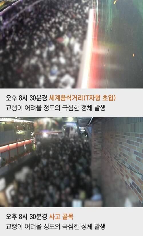 /경찰청 특별수사본부