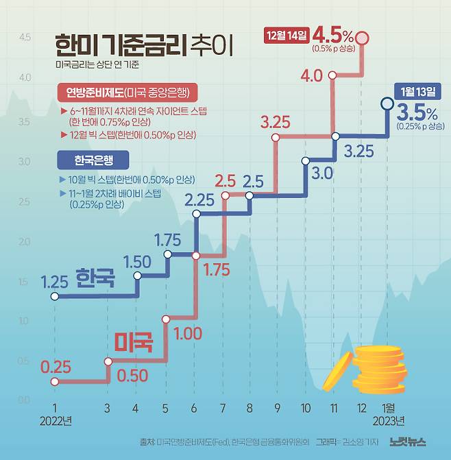 클릭하거나 확대하면 원본 이미지를 보실 수 있습니다.