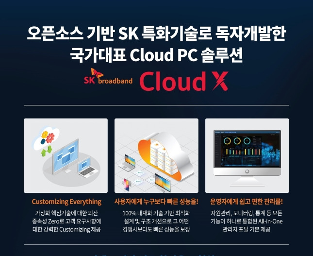 SK브로드밴드 클라우드PC 솔루션인 '클라우드 엑스'/그래픽=SK브로드밴드 제공