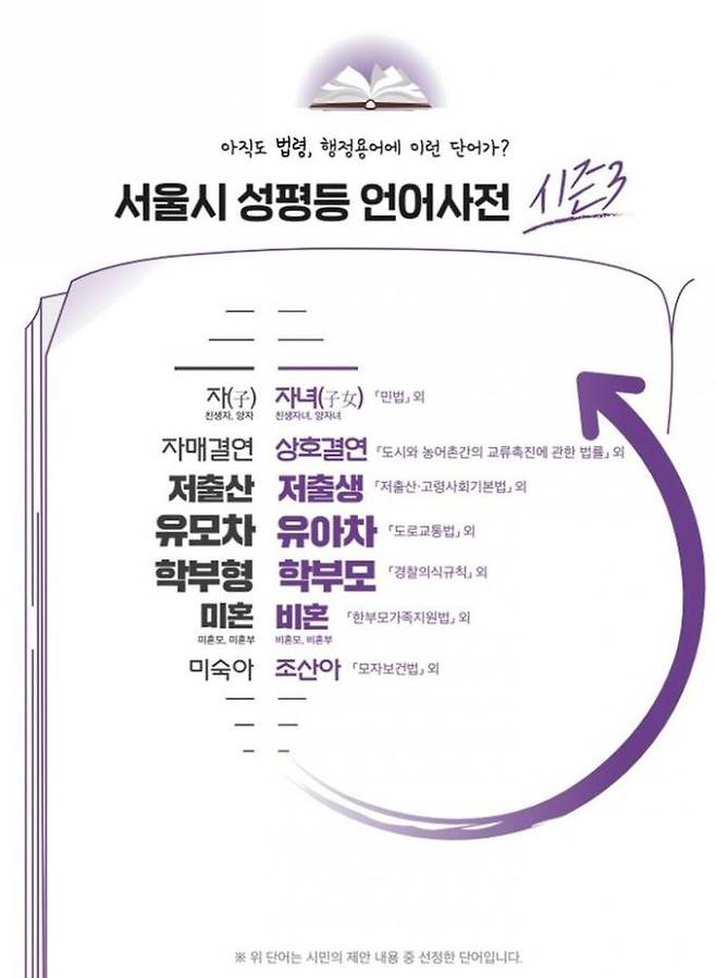 서울시 성평등 언어사전.&nbsp; &nbsp;서울시