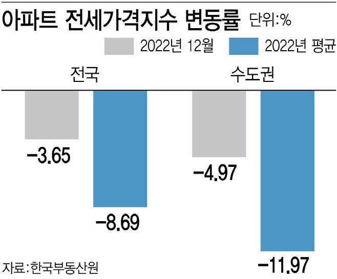 [그래픽=이데일리 김정훈 기자]