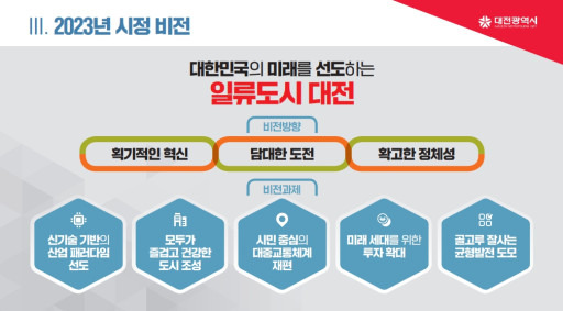 대전시 2023년 5대 비전