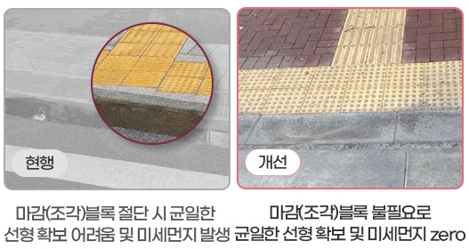 종로구가 보도와 차도의 경계석 폭을 20㎝에서 30㎝로 넓힌 ‘시각장애인 30㎝ 안전거리, 오차 없이 확보’ 모습. 종로구 제공