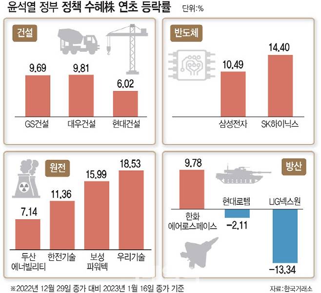 [이데일리 문승용 기자]