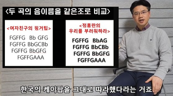 [사진=강동완 동아대 교수 유튜브 채널 캡처]