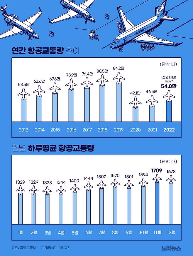 클릭하거나 확대하면 원본 이미지를 보실 수 있습니다.