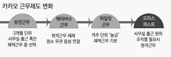 (사진=지디넷코리아)