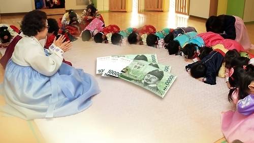 세뱃돈 [사진 = 연합뉴스]