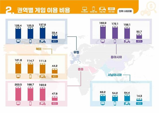 /사진=한국콘텐츠진흥원