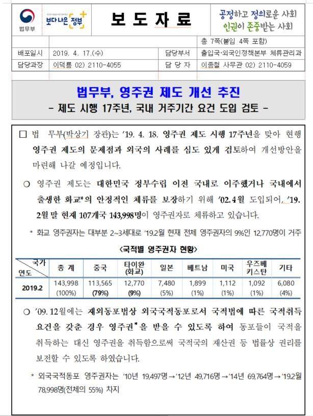 2019년 4월 법무부 보도자료