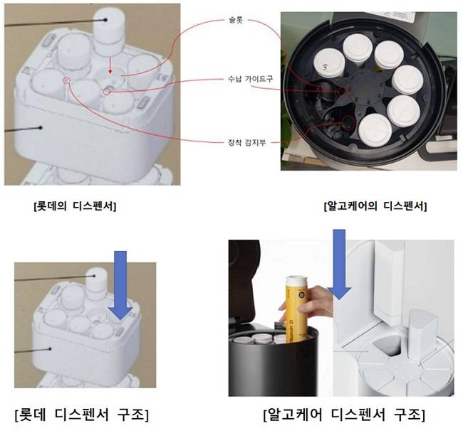 롯데헬스케어의 '캐즐' 디스펜서와 알고케어의 '뉴트리션 엔진' 디스펜서. /사진=알고케어