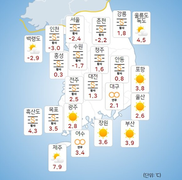 20일 오전 8시 현재 전국 날씨. [사진=기상청 날씨누리]