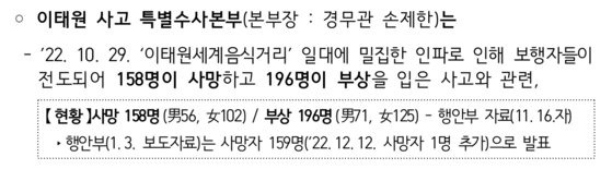 경찰은 지난 13일 이태원 참사 최종 수사결과 브리핑에서 부상자를 196명이라고 밝혔다. 경찰청 보도자료