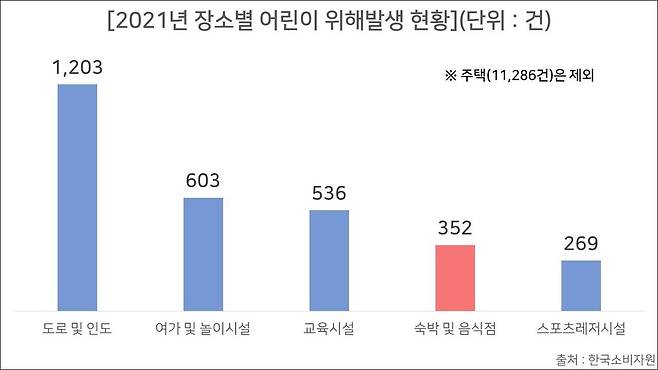 [제작 정한솔]