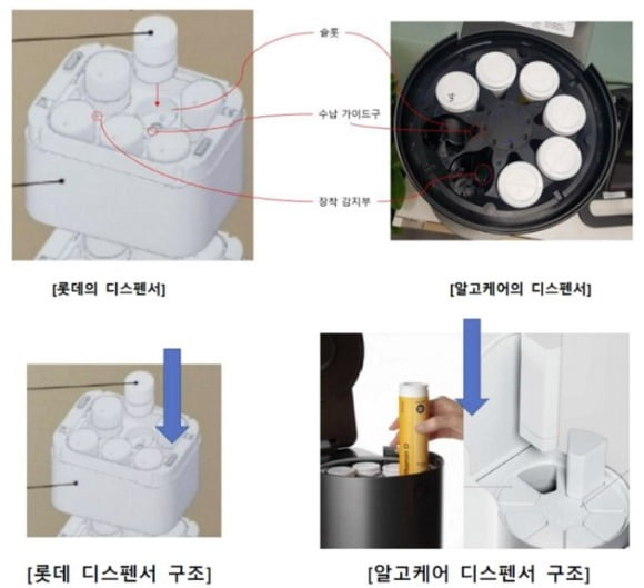 정지원 알고케어 대표는 롯데헬스케어가 자사 제품을 도용했다며 소송을 검토 중이라고 밝혔다.. 롯데헬스케어 제품과 알고케어 제품 을비교한 사진.    사진=알고케어 제공