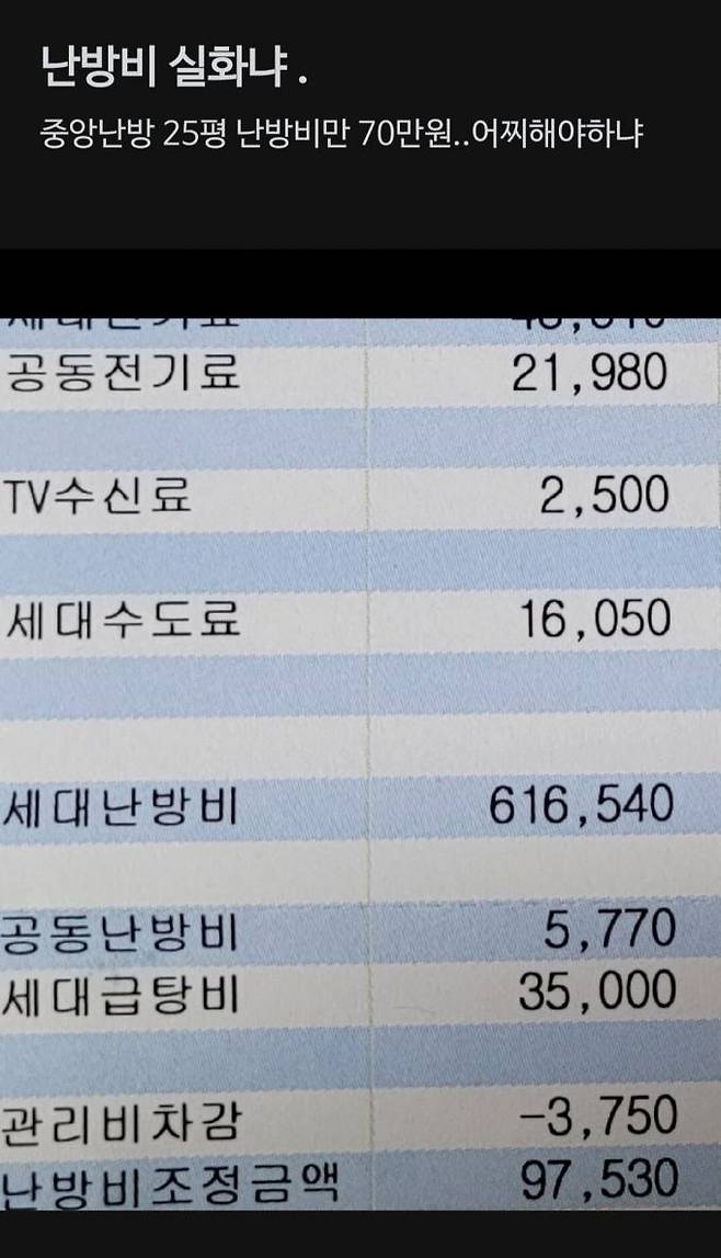 직장인 익명 커뮤니티 블라인드 캡처.