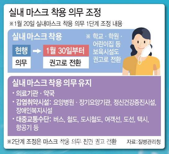 (그래픽=이데일리 문승용 기자)