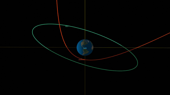 붉은선이 지구와 가까스로 충돌을 피하게 될 소행성의 궤도. 출처:미국 항공우주국(NASA)