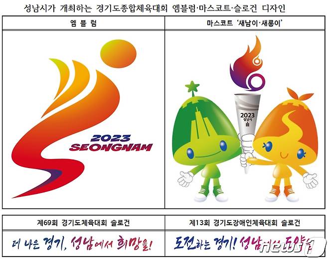 성남시가 개최하는 경기도종합체육대회 엠블럼·마스코트·슬로건 디자인.(성남시 제공)