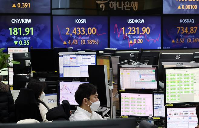 사진은 기사 내용과 직접적인 관련이 없음. [출처 : 연합뉴스]