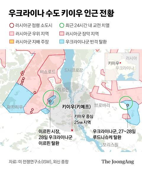 그래픽=차준홍 기자 cha.junhong@joongang.co.kr