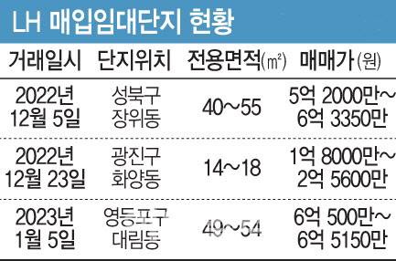 [이데일리 문승용 기자]
