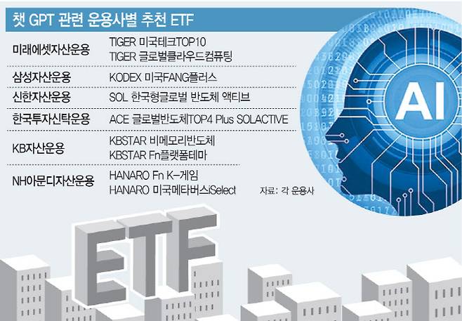 [이데일리 문승용 기자]