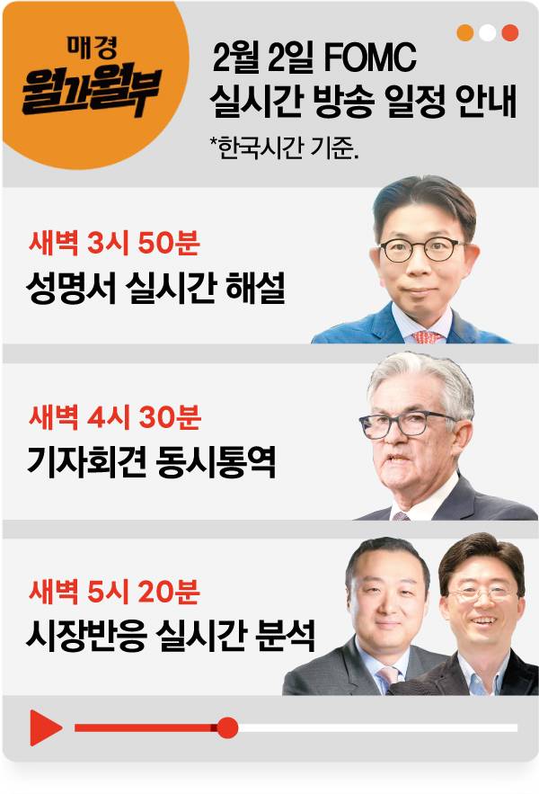 ‘매경 월가월부’ FOMC 실시간 방송