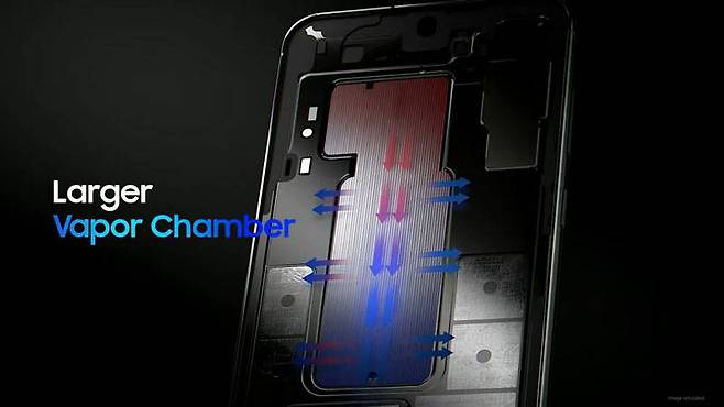 갤럭시S23 시리즈에 적용된 베이퍼 챔버 (출처=삼성전자)