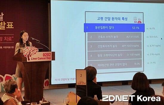 고령 간암 환자는 다른 연령에 비해 동반질환이 많은 것으로 나타났다