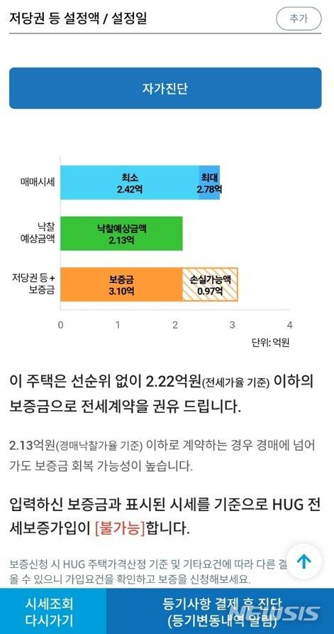 [서울=뉴시스] 전세 계약을 체결하기 전 해당 주택이 안전한 집인지 여부를 판단할 수 있는 '안심전세 앱'이 나왔다. (이미지=안심전세앱 화면캡쳐)