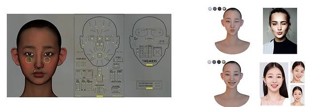 하이브리드 딥페이크 제작 시스템(사진 자료=빔스튜디오) *재판매 및 DB 금지