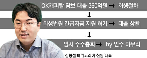 (사진=지디넷코리아)