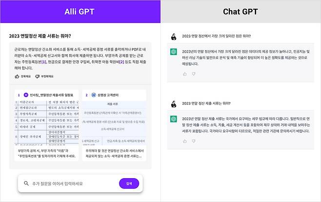 올거나이즈의 알리GPT(왼쪽)과 오픈AI의 챗GPT. /알리GPT 제공