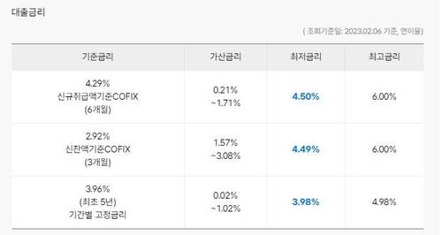 사진=연합뉴스
