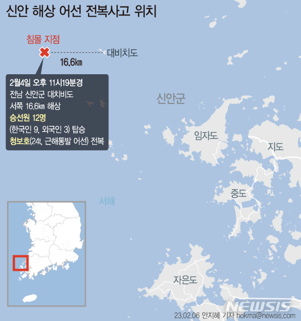 [서울=뉴시스] 6일 목포해양경찰서에 따르면 전남 신안군 해상에서 전복된 선박 '청보호' 선내에서 실종자를 찾기 위해 이날 오전 인양 준비 작업을 본격화한다. (그래픽=안지혜 기자)  hokma@newsis.com