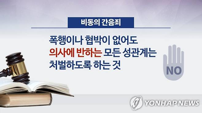 비동의 간음죄 (CG) [연합뉴스TV 제공]