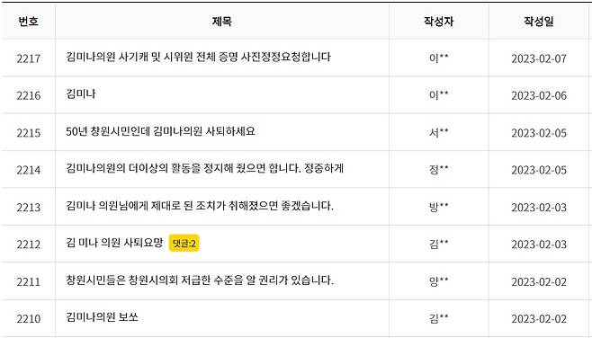 7일 오후 경남 창원시의회 홈페이지 '의회에 바란다' 게시판에 김미나 의원의 사퇴를 촉구하는 글들이 올라와 있다.(창원시의회 홈페이지 캡처)