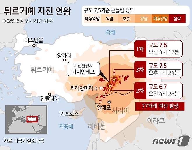 ⓒ News1 김초희 디자이너