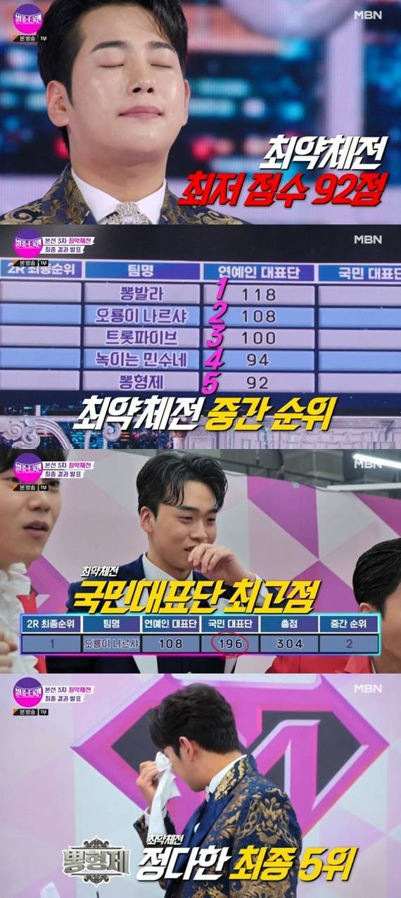 MBN '불타는 트롯맨' 캡처