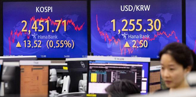 7일 코스피는 13.52포인트 오른 2451.71에 거래를 마쳤다. 서울 중구 하나은행 본점 딜링룸. 연합뉴스