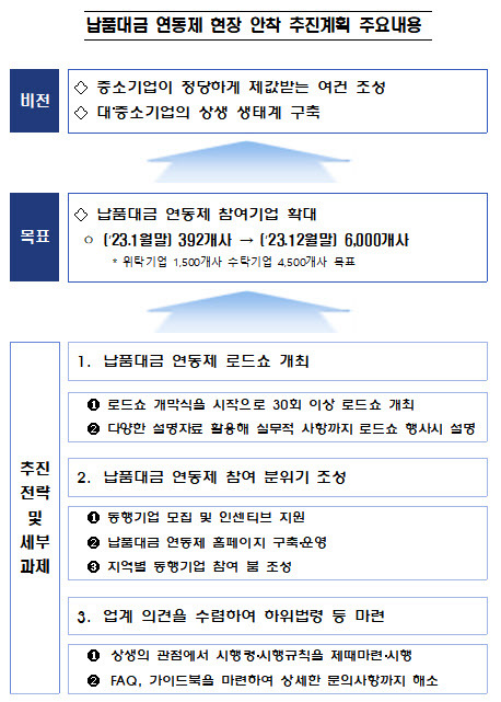 (사진=중소벤처기업부)