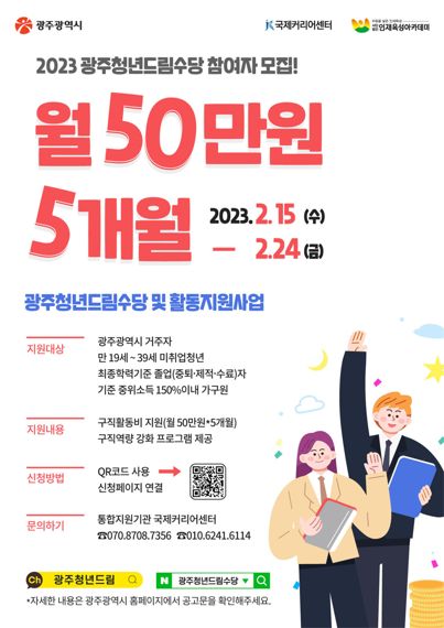 광주광역시가 올해 구직청년 1400명에게 매월 50만 원씩 250만 원을 지원한다.