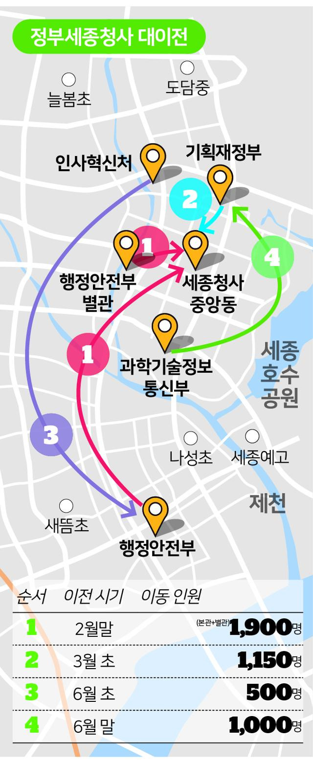 그래픽=송정근 기자