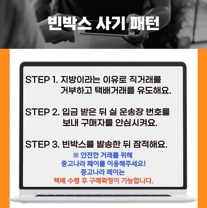 '빈 박스 사기' 패턴. [중고나라 제공]