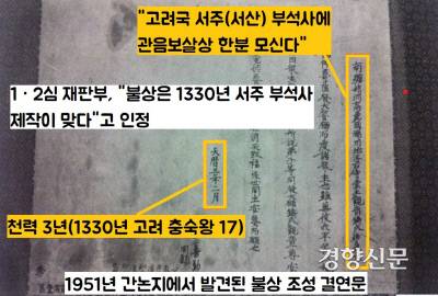 1951년 5월 불상의 복장유물에서 불상을 만든 사연을 기록해놓은 조성문이 보였다. 골자는 “1330년(천력 3)…관세음보살 한 분을 조성하고 부석사에 봉안한다”는 내용이었다.