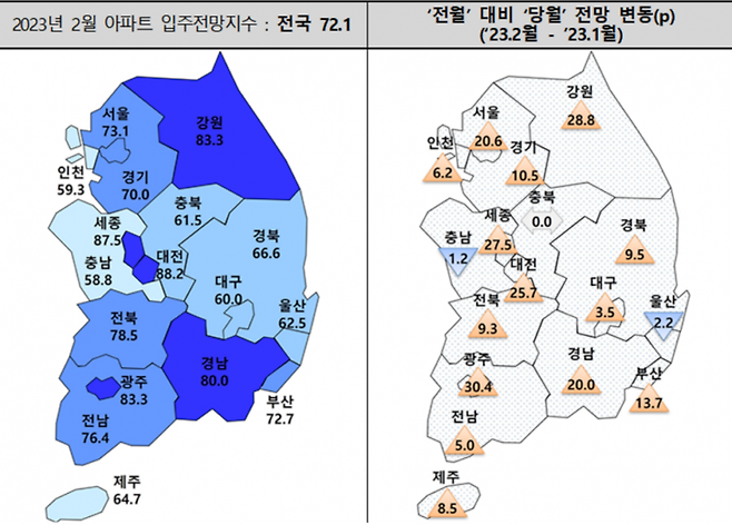 [이미지제공=주택산업연구원]