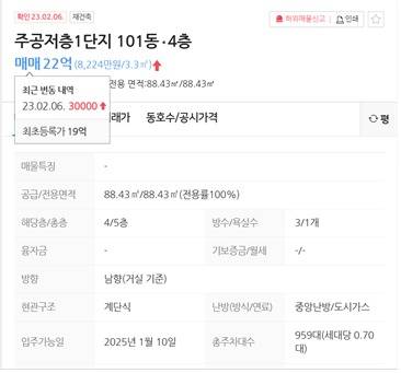 (네이버부동산 갈무리)