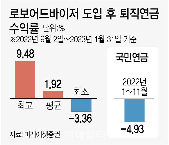 [이데일리 김정훈 기자]