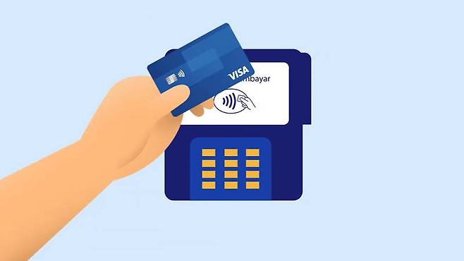 비접촉 결제는 교통카드처럼 카드를 단말기에 갖다 대기만 하면 결제되는 방식이다. 출처=비자